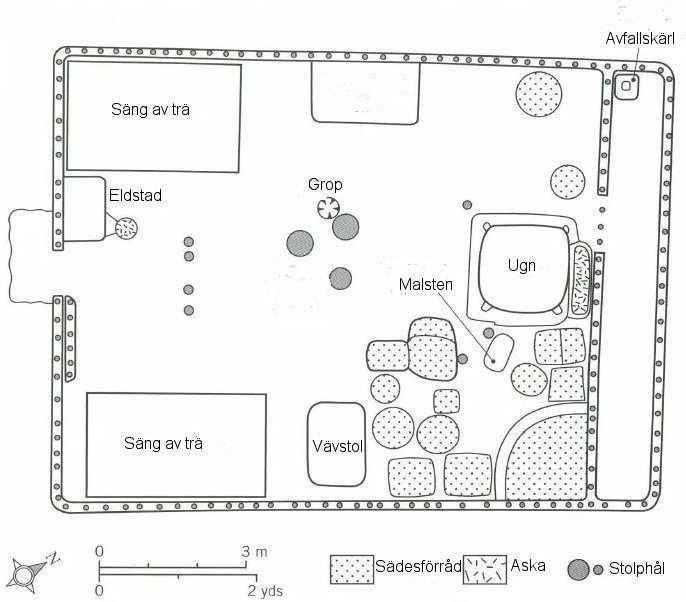 Bulgariskt hus