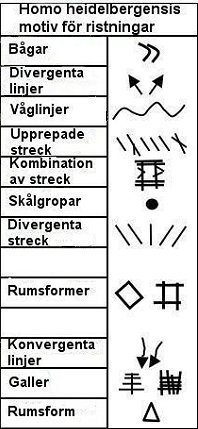 Mauermnniskornas symbolvrrld