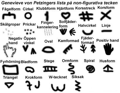 Gravettienkulturens tecken