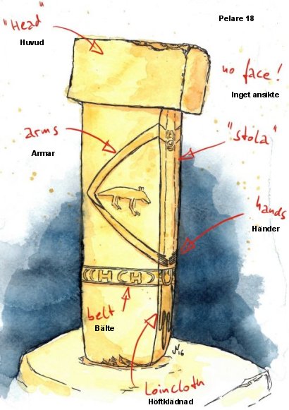 Notroffs Pelare